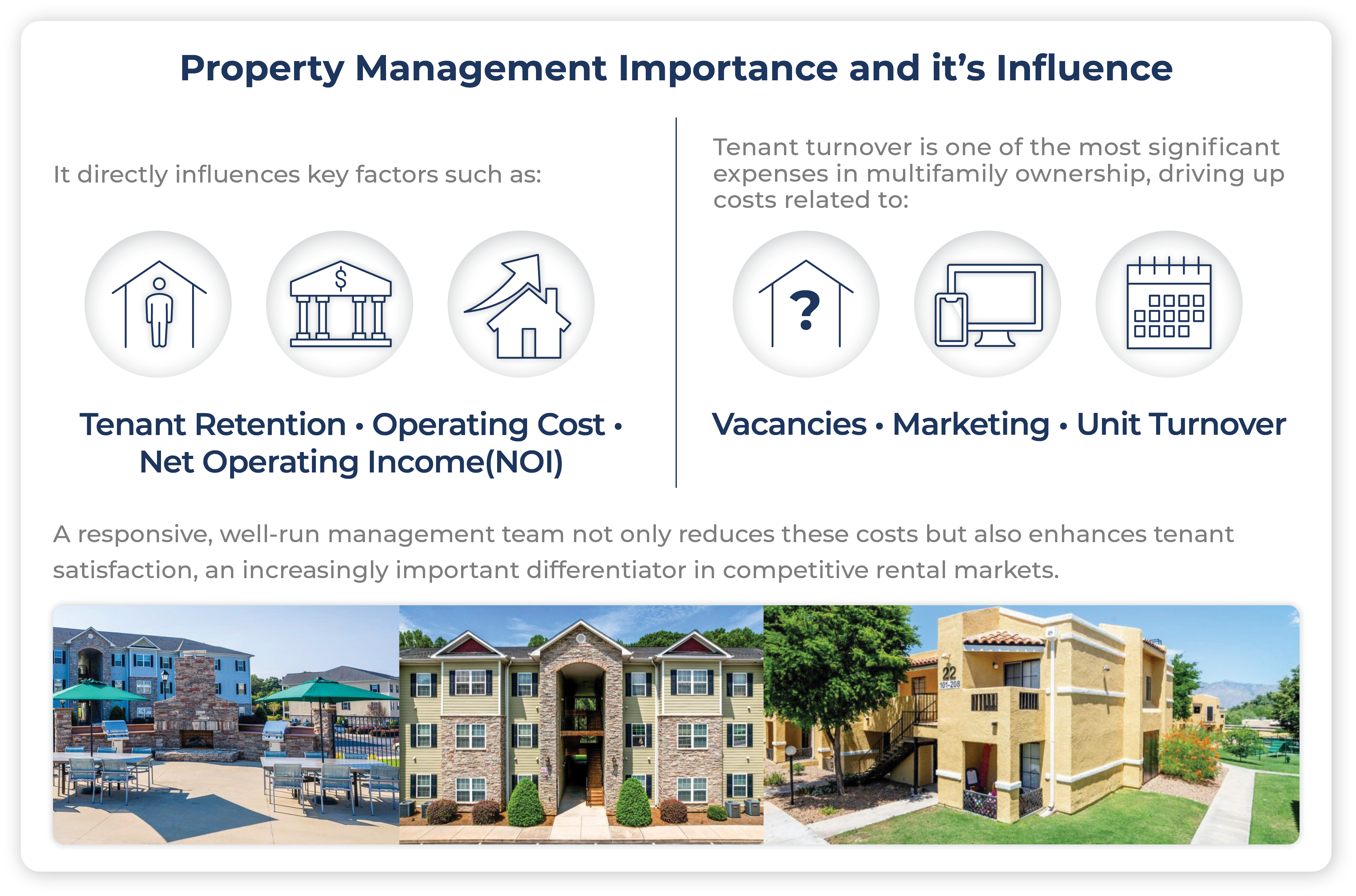 51505 - Rincon Blog - Blog 30 - _Question 7 - What is the Funds Approach to Property Management_ graphic 1