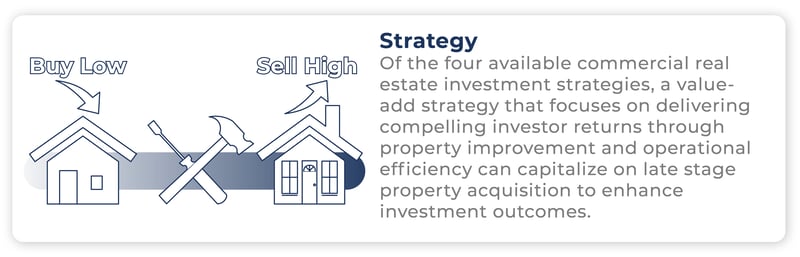 37848 RC blog _Waiting for the Bottom_ CRE Investors May Soon Take Advantage_ blog graphic 3